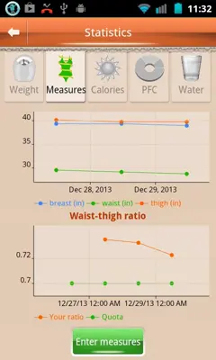 Lose weight without dieting android App screenshot 2